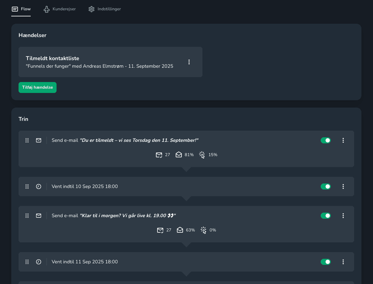 Email flow i Lumant