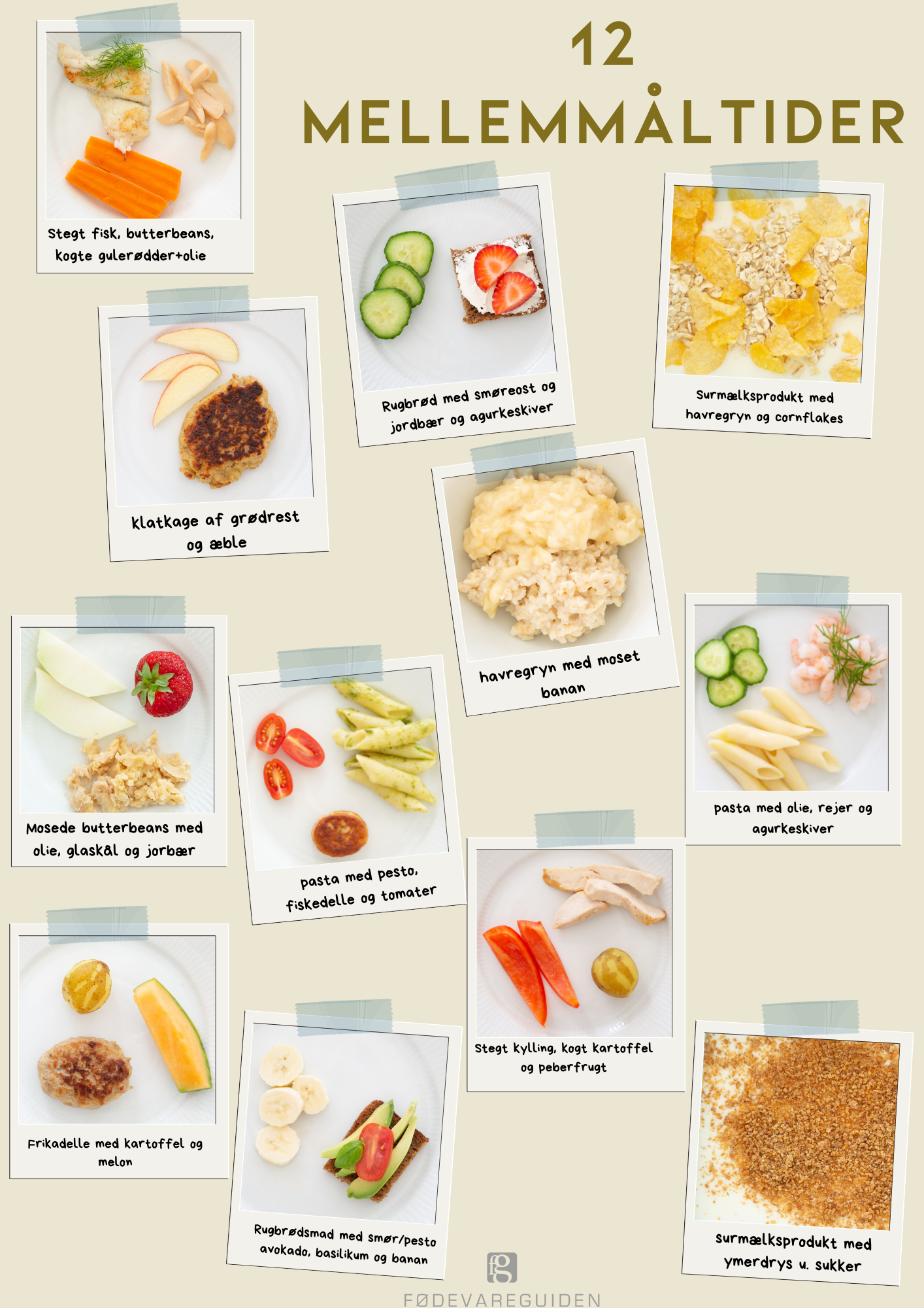 Fødevareguiden - Mellemmåltider til dit barn
